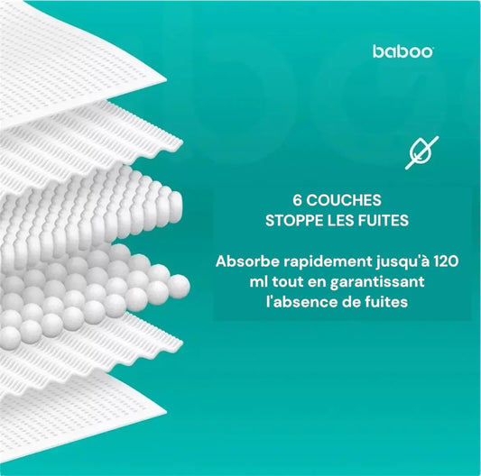 Coussinets d'allaitement jetables de qualité supérieure BABOO® (60 pièces) BB Cigogne