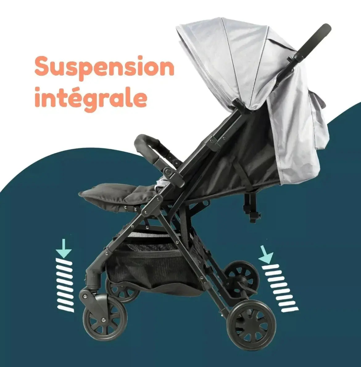 Poussette Double Looping