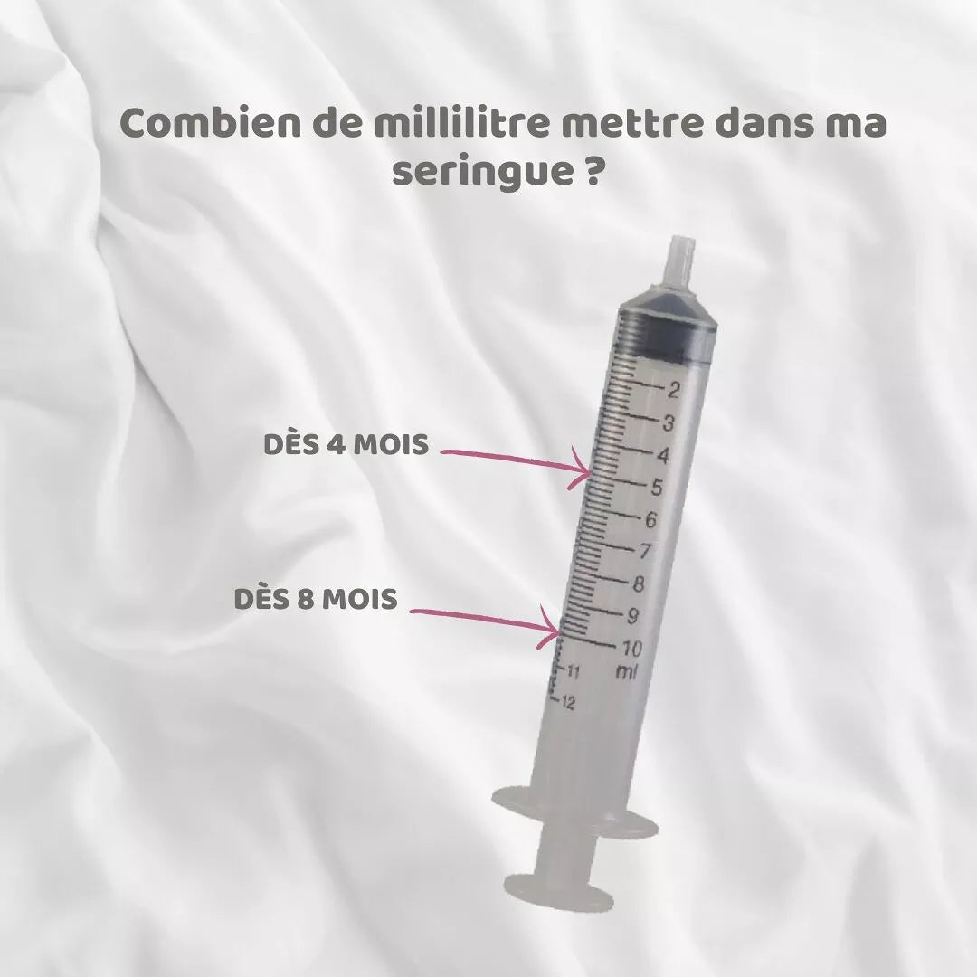 Petit Nez Kit de Seringues nasales Mouche bébé Seringue nasale 2pcs 10 ml + récipient 30ml + Brosse Offerte Petit nez