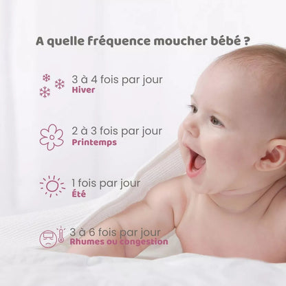 Petit Nez Kit de Seringues nasales Mouche bébé Seringue nasale 2pcs 10 ml + récipient 30ml + Brosse Offerte Petit nez