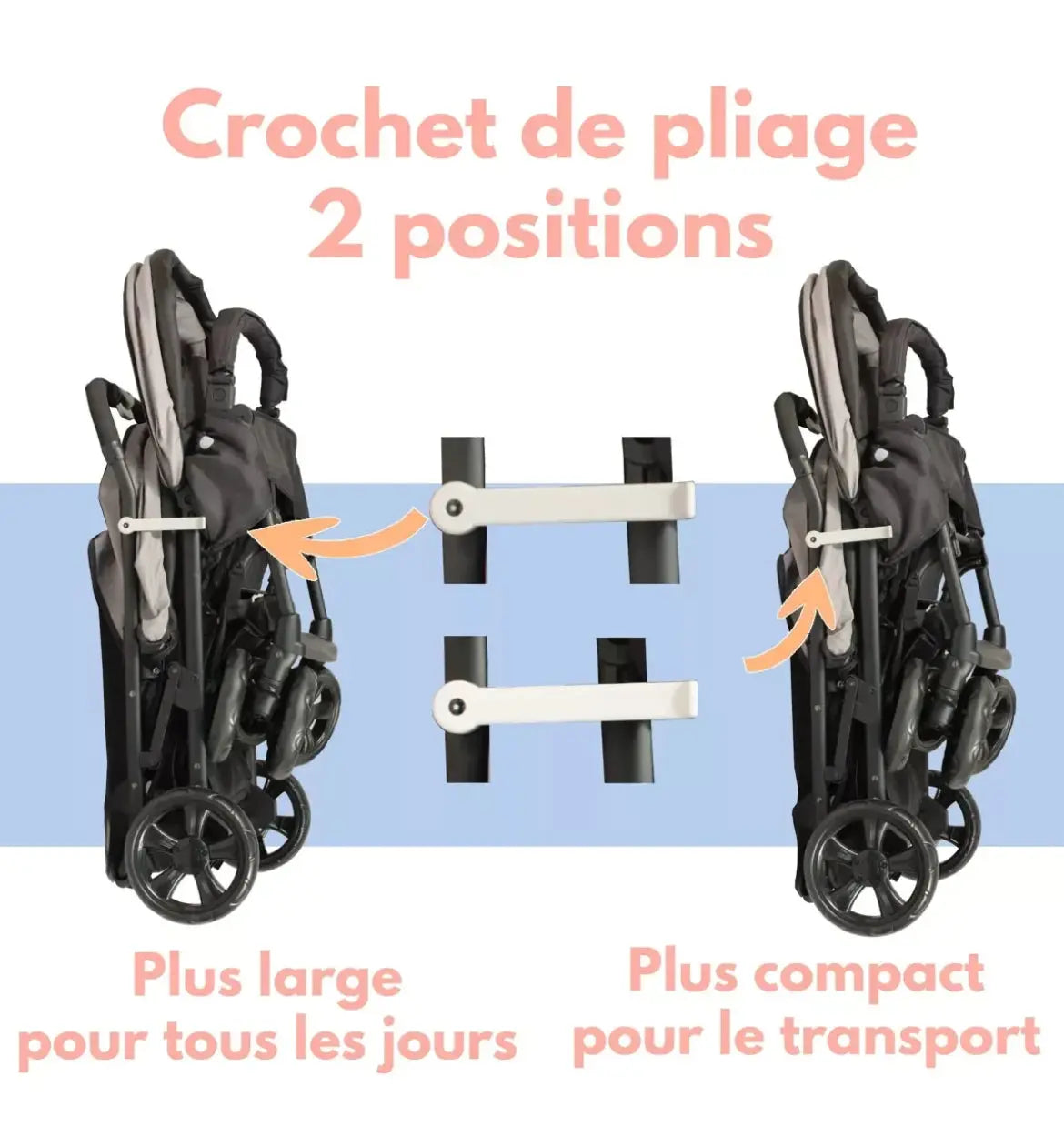 Poussette Double Grise (Habillage Pluie Inclus) Looping