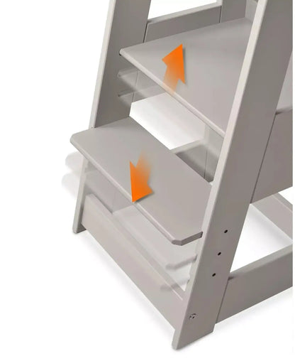 Tour observation/ apprentissage - Grise Tissi