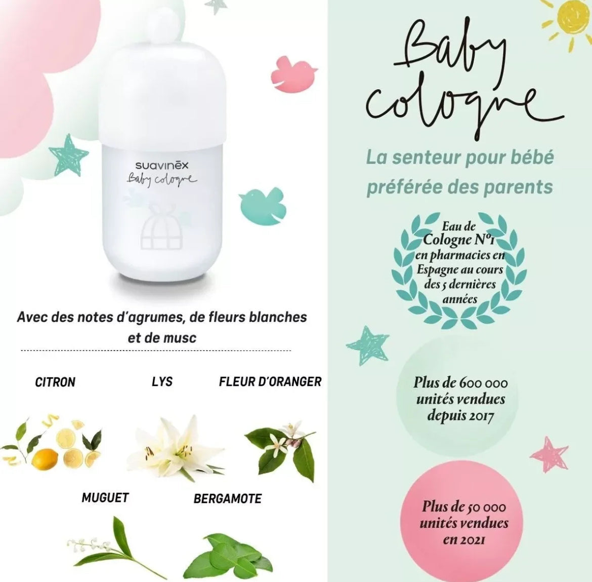 SUAVINEX, PACK PELUCHE BABY COLOGNE LIBERTY 100ML+50ML BB Cigogne