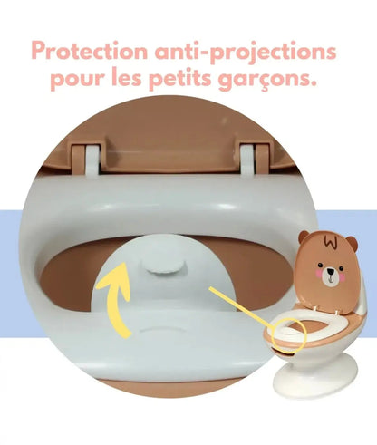 Mini toilette - Ours Looping