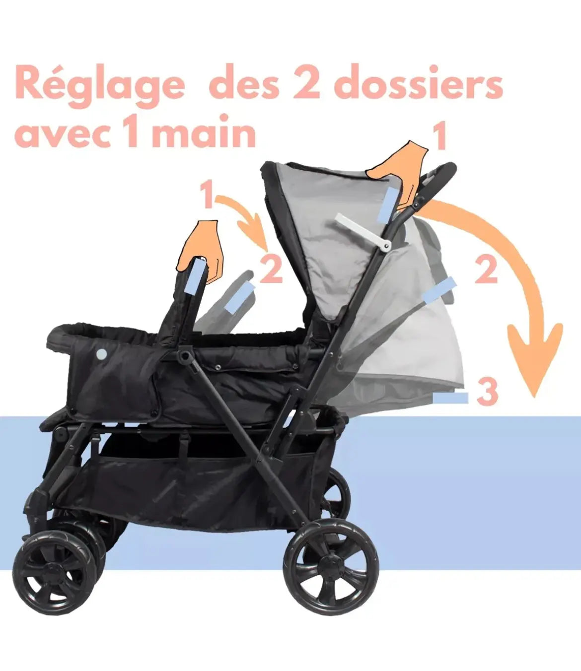 Poussette Double Grise (Habillage Pluie Inclus) Looping