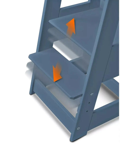 Tour observation/ apprentissage - Bleue Tissi